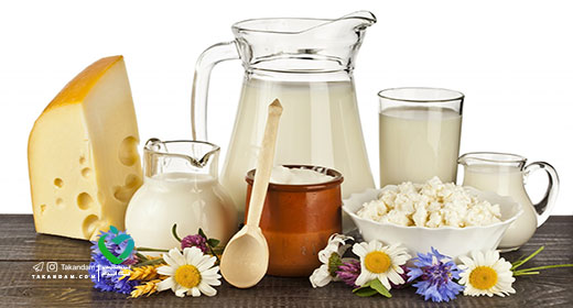 body-inflammation-dairy