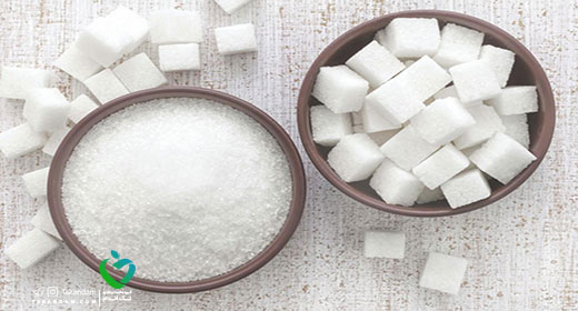 body-inflammation-sugar