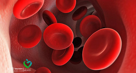 home-remedies-for-anemia-blood-cells