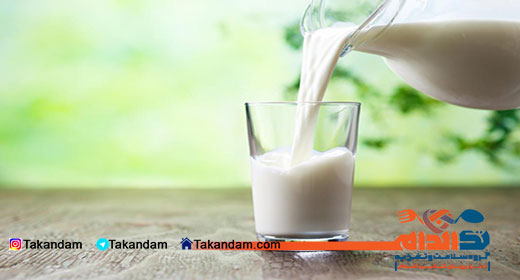 vitamin-B2-resources-milk