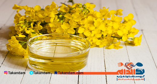 thyroid-under-control-oil