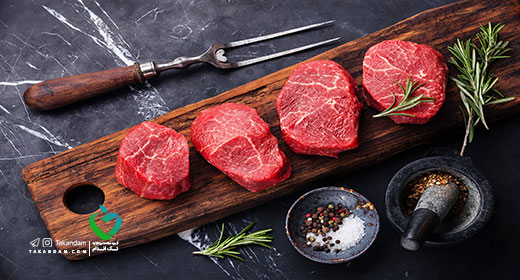 body-inflammation-meat