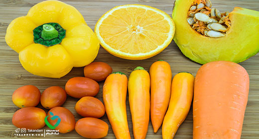 carotenoids-sources-for-health-3
