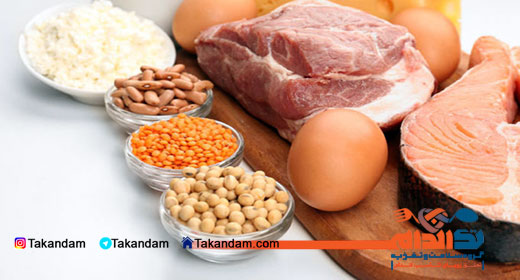 constant-weight-protein