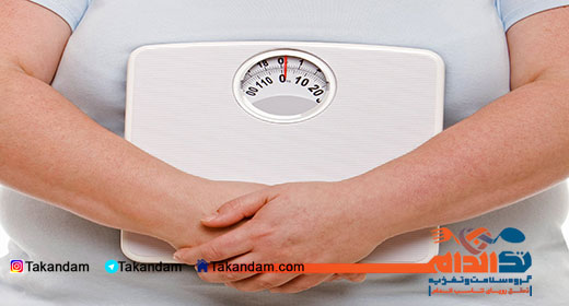 diagnose-thyroid-weight