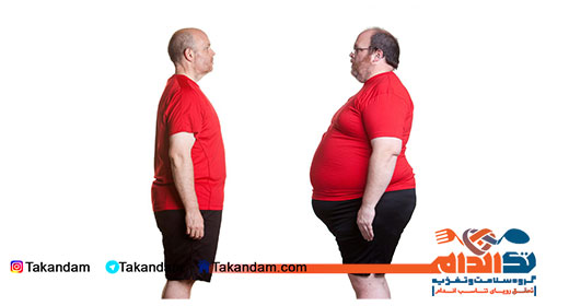 fatty-liver-diets-1