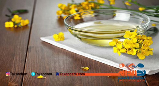 fatty-liver-treatment-oil