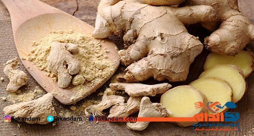 headache-treatment-ginger