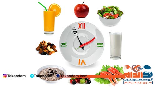 hepatitis-types-and-on-time