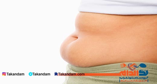 hormones-and-obesity-belly-fat