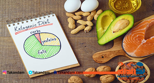 ketogenic-diet-food-4
