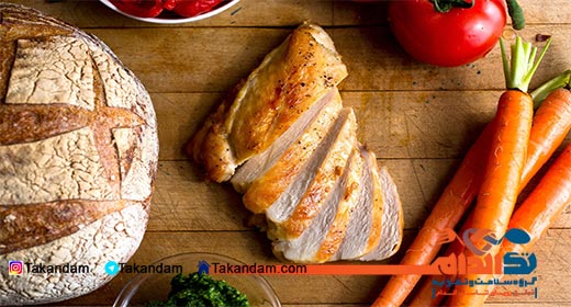 nutrition-and-life-span-chicken