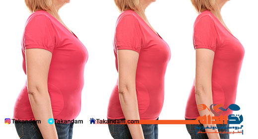 reason-why-you-are-not-losing-weight-3