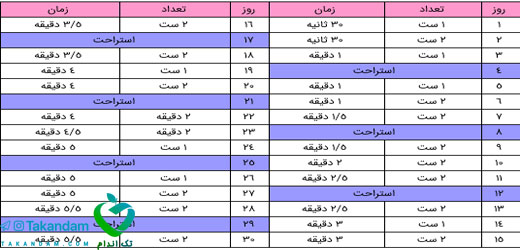 rop-skipping9