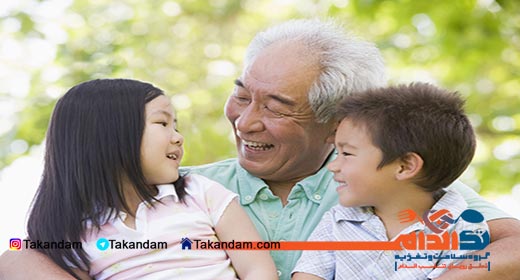 stress-management-family