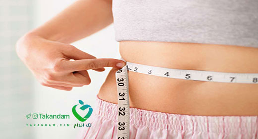 uterine-polyps-weight-loss