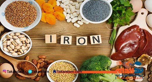 vegetarian-food-pyramid-iron