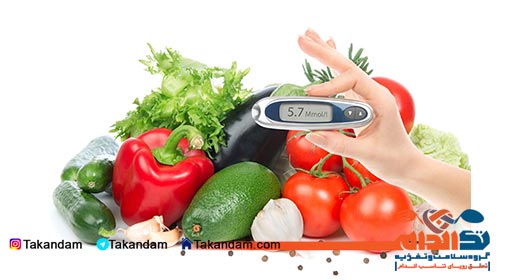 victoza-for-weightloss-check-up