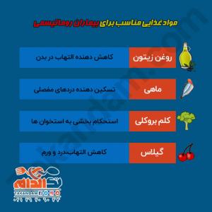 موادغذایی-مناسب-برای-بیماران-روماتیسمی