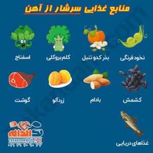 منابع غذایی سرشار از آهن