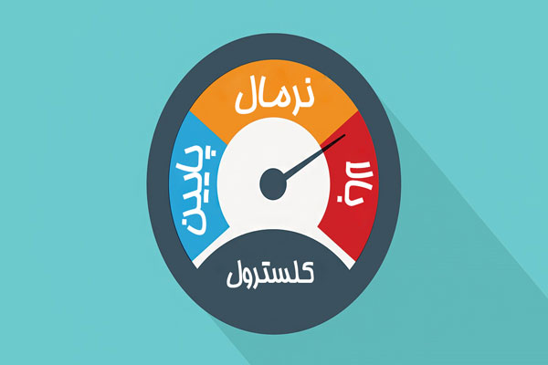 کلسترول شما باید در چه سطحی باشد؟
