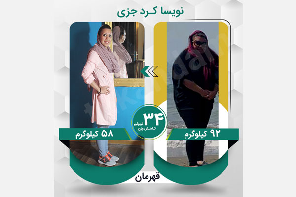 مصاحبه نویسا کردجزی