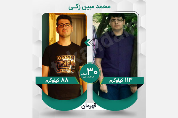 مصاحبه محمد مبین زکی