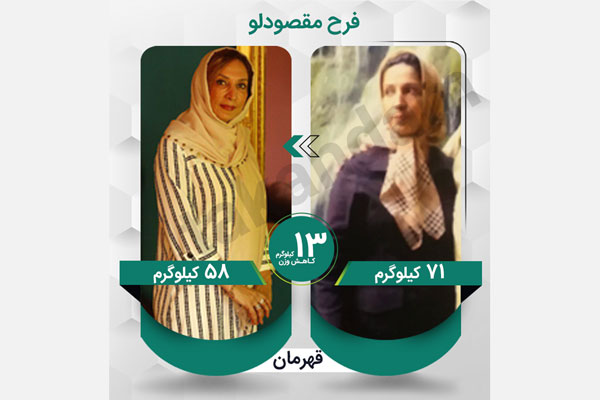 مصاحبه فرح مقصودلو